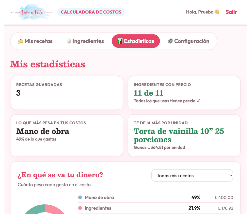 Calculadora de Costos Digital